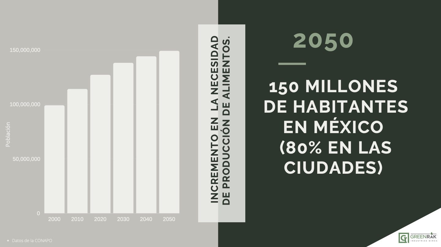 aplicaciones slide