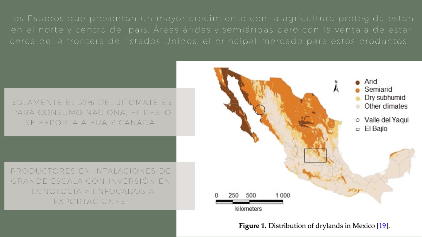 aplicaciones slide