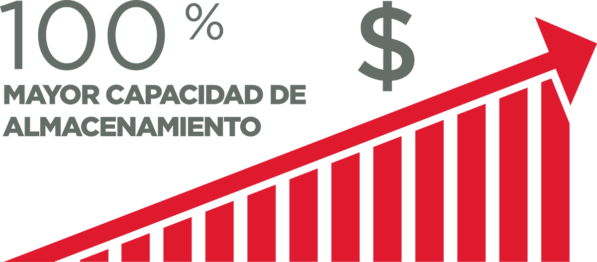 mayor capacidad